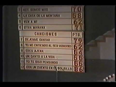 oti 82 el salvador.wmv