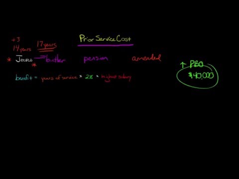 Prior Service Cost in Pension Accounting