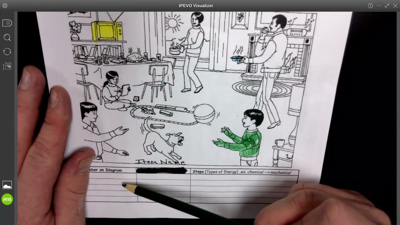 Instructions: Energy Transformation 3 worksheets