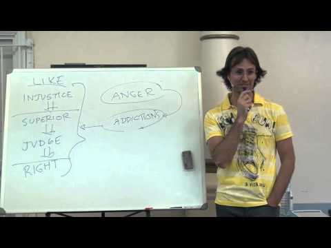 Addictions to Injustice, Superiority & Righteousness Can Cover Feelings of Inferiority