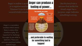Anger Management - Anger Volcano - Emotional Intelligence worksheet - Behaviour Management Problem