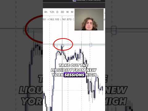 This Strategy Turned Me Profitable