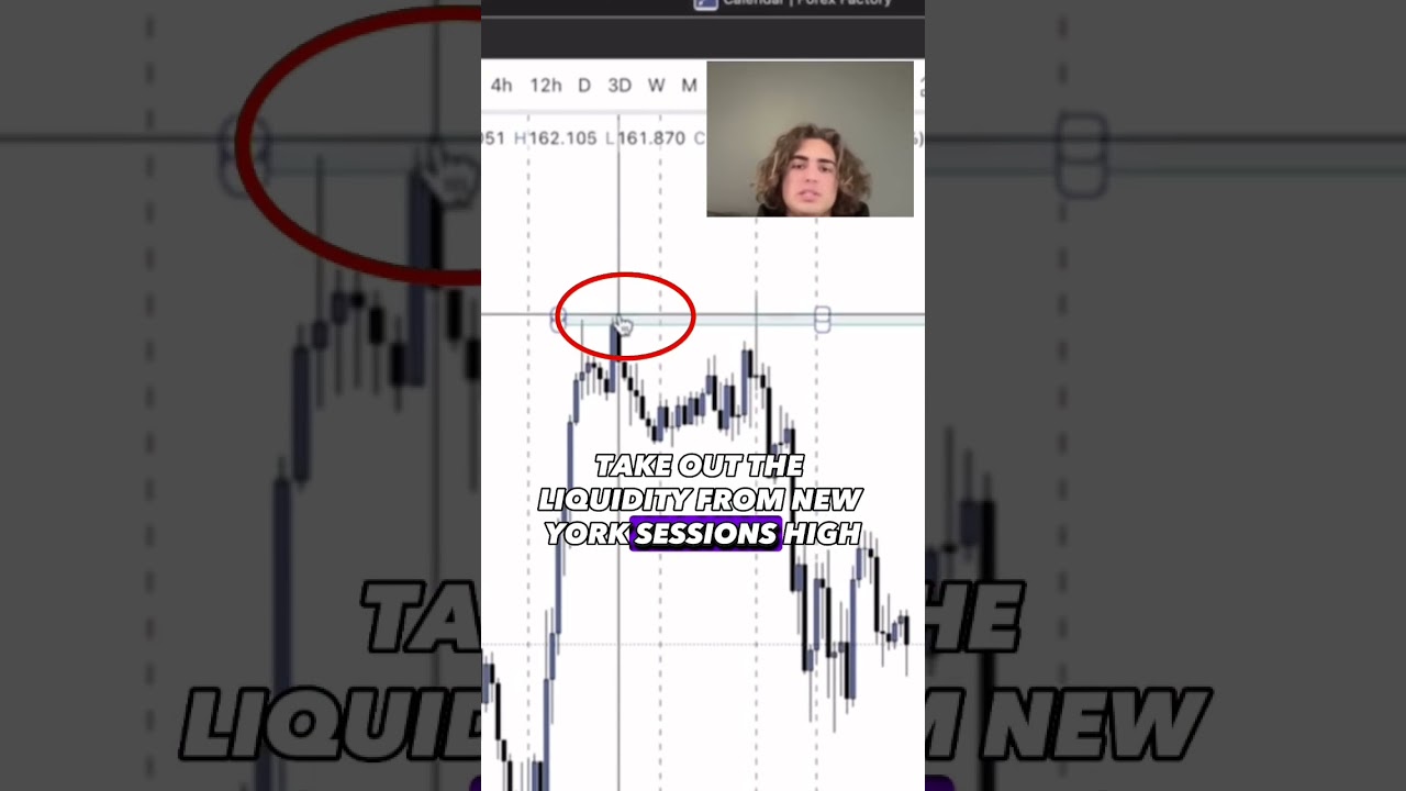 This Strategy Turned Me Profitable