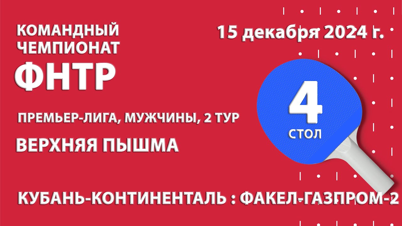 КЧФНТР 24/25. Премьер-лига. Мужчины. 2 тур. 15:00 (мск) КУБАНЬ-КОНТИНЕНТАЛЬ : ФАКЕЛ-ГАЗПРОМ-2