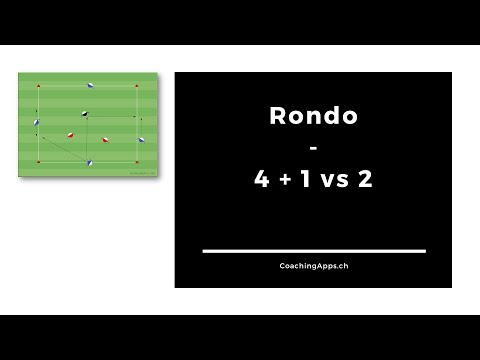 Fussball Spielform: Rondo 4 plus 1 gegen 2