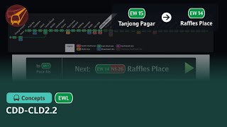 [CDD-CLD2.2] EWL ride from Tanjong Pagar to Raffles Place