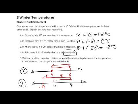 Grade 7, Unit 5, Lesson 2 Student Tasks (Changing Temperatures)