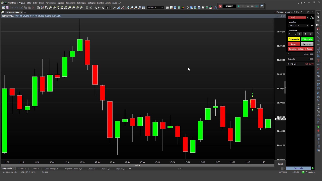 🟣 Stop Gain e Loss (Ordens OCO)