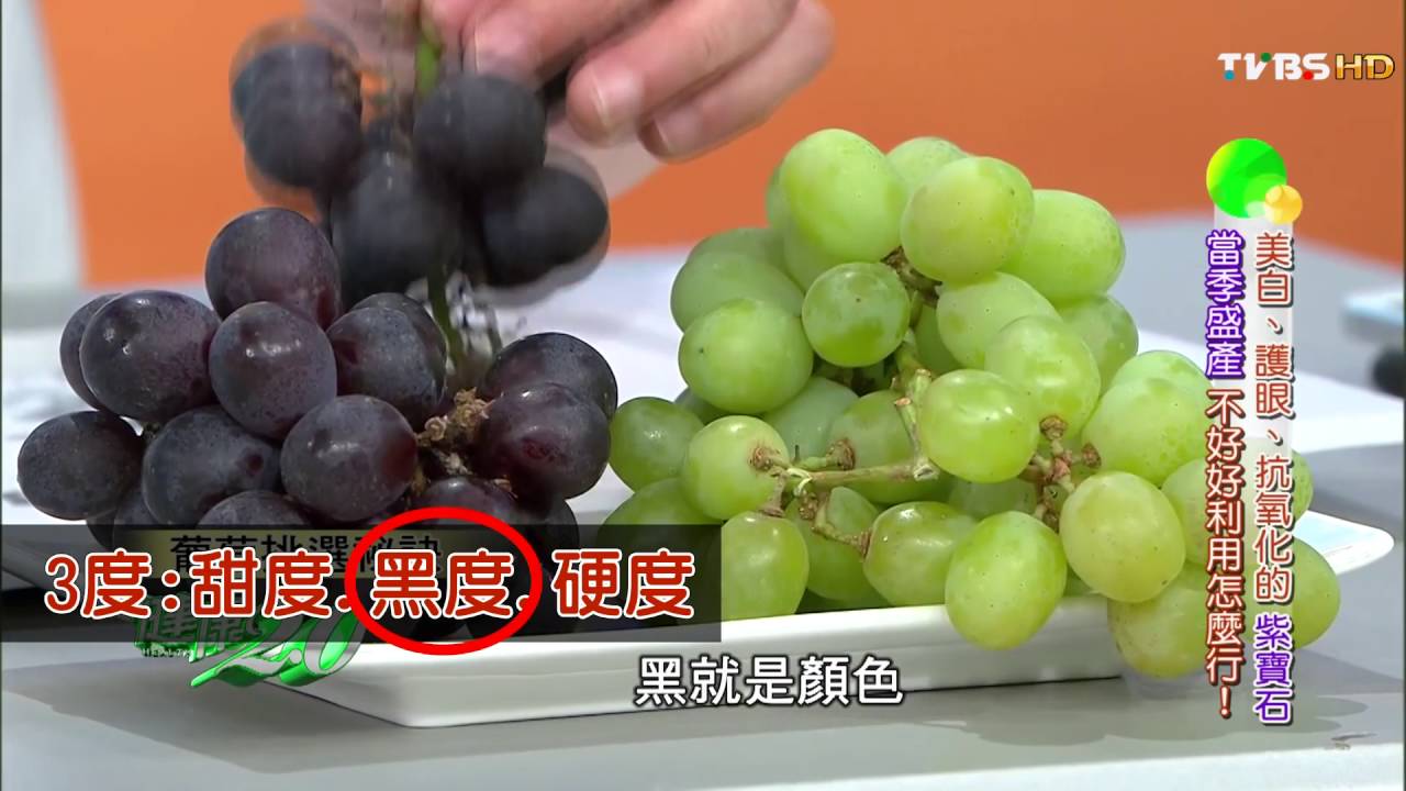 【健康2.0】 331原則 讓你從此吃不到酸葡萄！