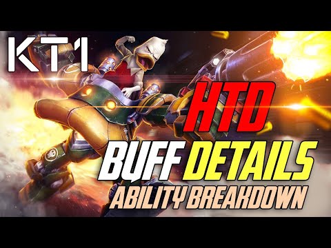 Howard The Duck Buff Breakdown! Unfortunately It Is Hard To Tell As Description Is Vague.... SMH