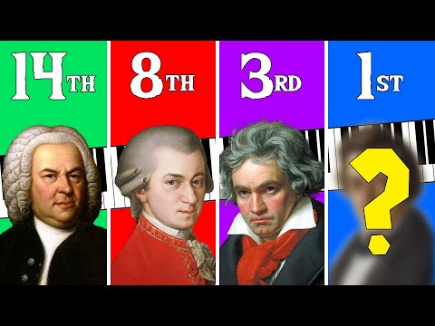 Top 25 Most Famous Classical Music of All Time