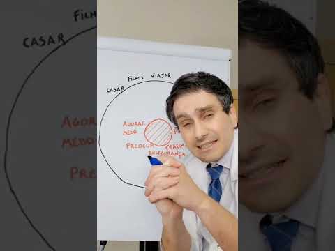 Toxic Anxiety: The Only Treatment That Works