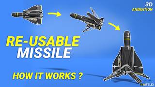 How Reusable Missile Works | Anduril Roadrunner