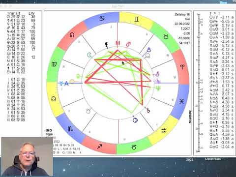 Tageshoroskop Donnerstag 22. September 2022 "Sonne Waage und Neumond Waage"