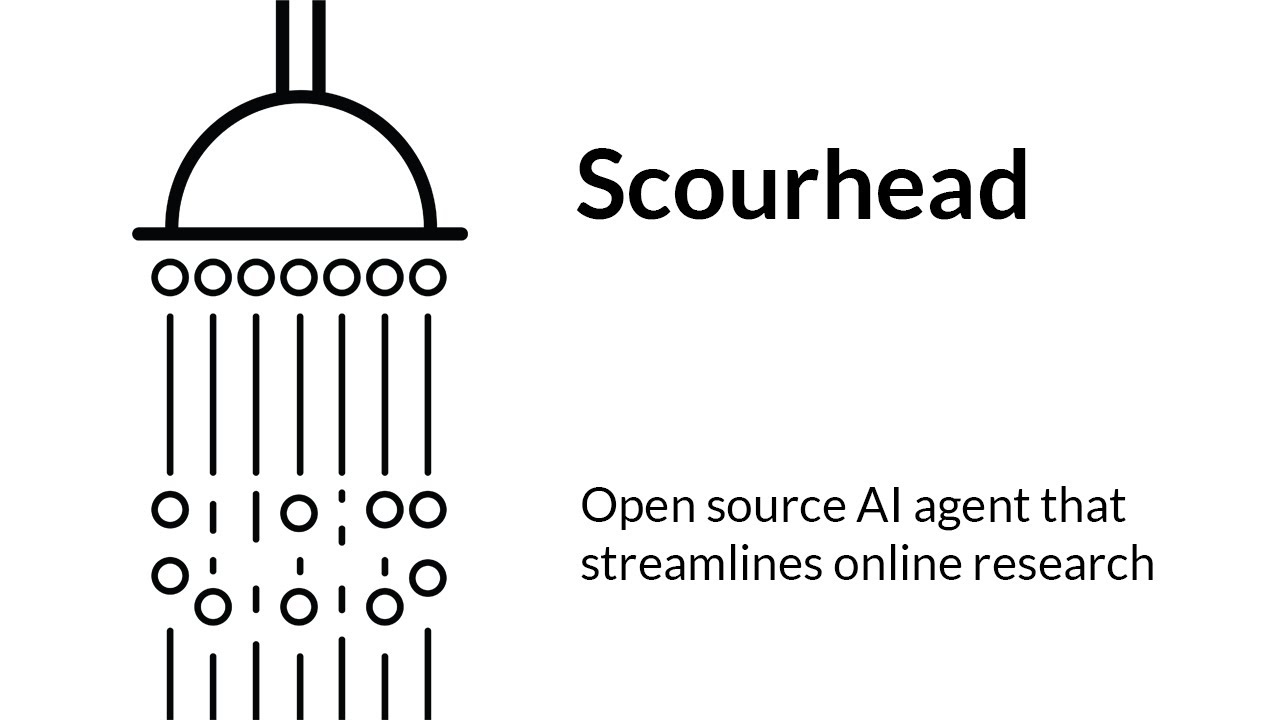 Meet Scourhead