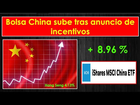 Bolsas Chinas se disparan hasta un 8.96% tras anuncio de una serie de estímulos.