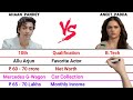 Ahaan Pandey Vs Aneet Padda Full Comparison Video Net Worth Monthly Income Qualification