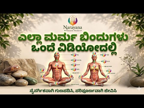 All Marma Points In One Video