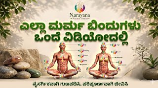 All #marma points in one video 