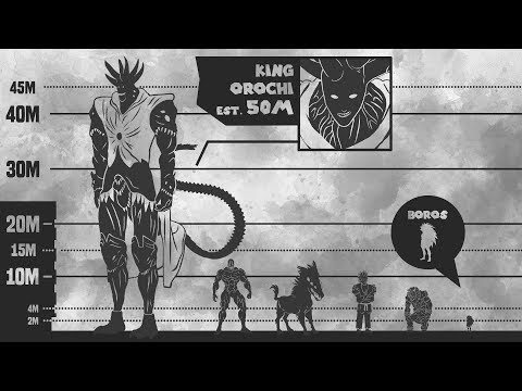 One Punch Man - Monsters - Size Comparison