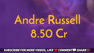 KKR All Player List With Price, Kolkata Knight Riders Player Price 2021 IPL