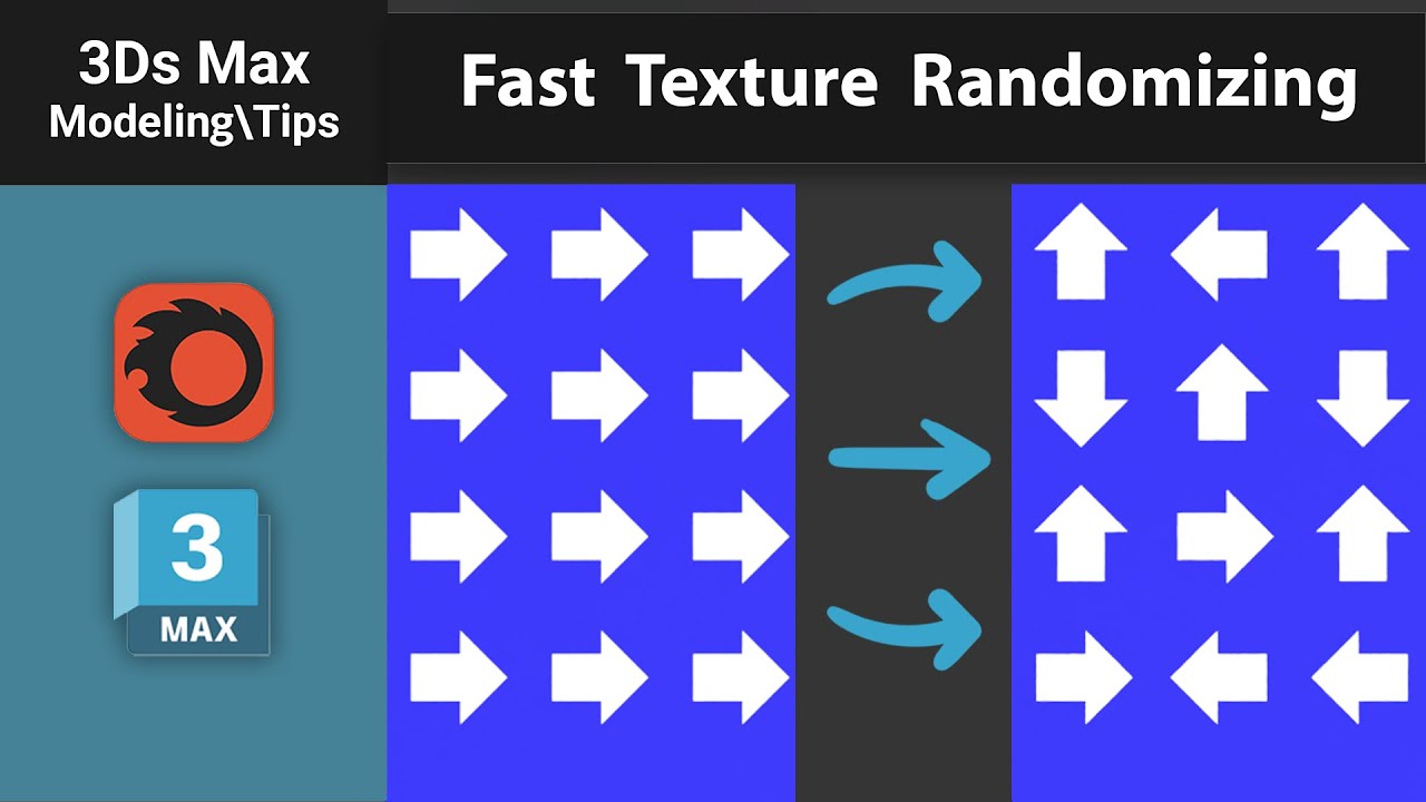 Randomizing Texture Rotation in 3ds Max – Corona Mapping Randomizer Tutorial