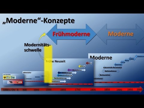 9. Frühe Neuzeit Epochenbegriff