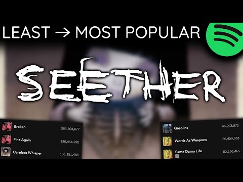 Seether 2024 Setlist