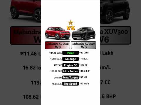 Mahindra xuv 300 w8 VS Mahindra xuv 300 w6 #technnu