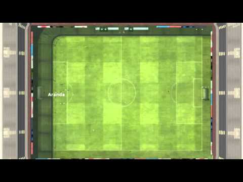 Xerez 0-1 Zaragoza - Match Highlights