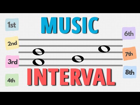 Music Intervals