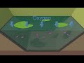 How Does A Lagoon Treat Wastewater