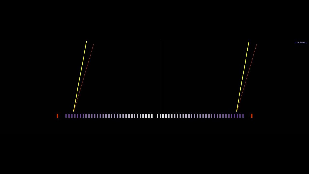 Bebas Ankhen Soch Rahi Hain Lyrics  | Aapas Ki Baat | Mitalee Singh, Bhupinder Singh | Bhupinder Singh | Bhupinder Singh