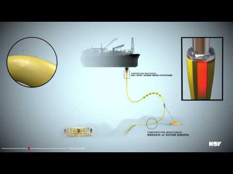 Subsea Production Systems | Monitoring Solutions