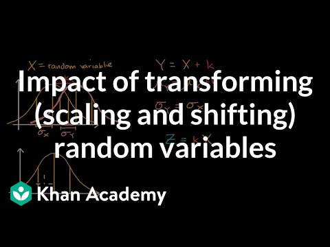 Impact of transforming (scaling and shifting) random variables | AP Statistics | Khan Academy