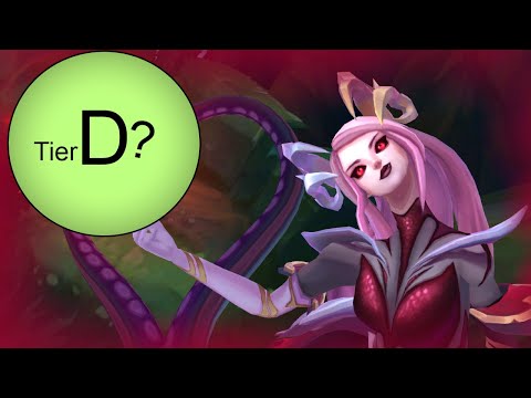 Coven Skins Review & Tierlist (Nami, Syndra, Akali, Mordekaiser, Nilah, Elise) League of Legends