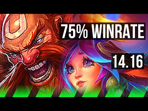 GRAGAS vs LILLIA (JGL) | 75% winrate, 11/2/5, Godlike | NA Challenger | 14.16