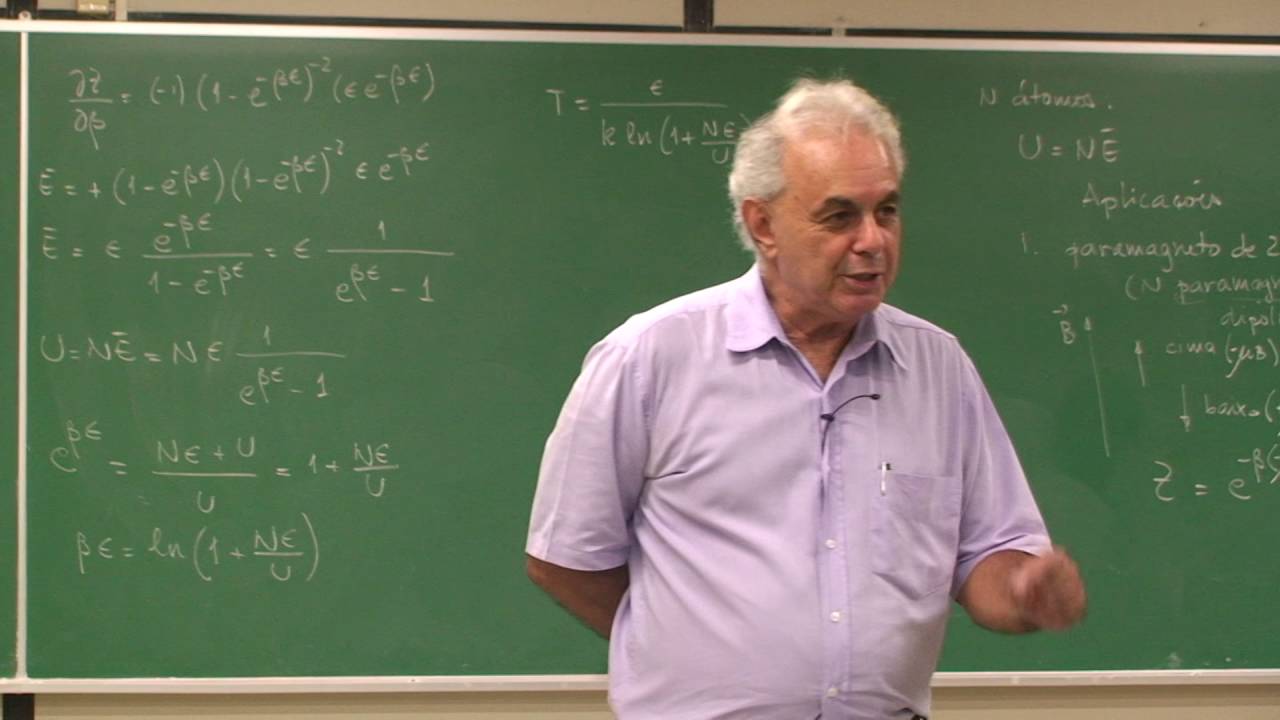 Aula 2.25 - Sólido de Einstein