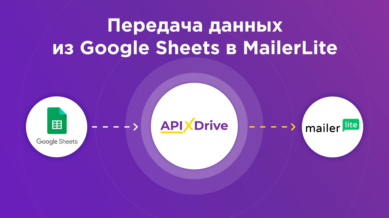 Как настроить выгрузку новых строк из Google Sheets в MailerLite?