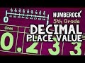 Decimal Place Value Song | Tenths and Hundredths | 5th Grade