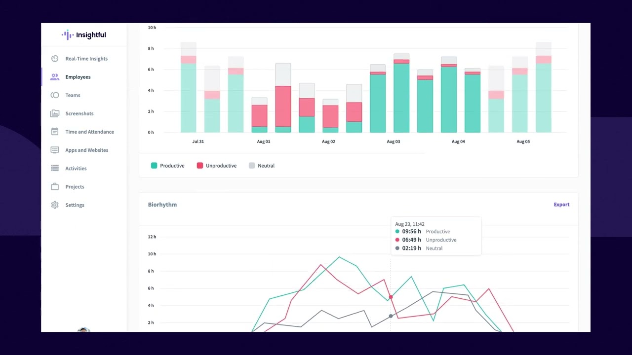 Getting started with Insightful