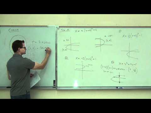 Intermediate Algebra Lecture 13.1:   A Study of Conic Sections -- Parabola and Circle.