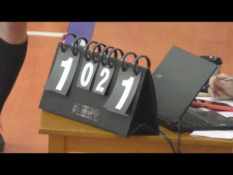 2 КХ В 1 лига Тим и ко   IdeaSoft