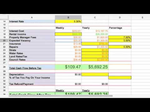 How To Analyse The Cash Flow Of An Investment Property In 60 Seconds