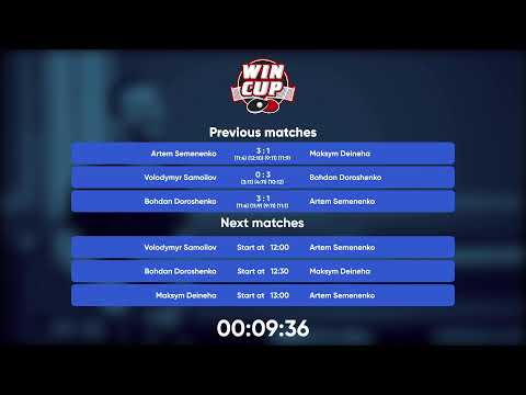 11:00 Bohdan Doroshenko 3 - 1 Artem Semenenko West 1 WIN CUP 08.11.2022 | TABLE TENNIS WINCUP