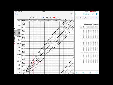 How to interpret BP chart in pediatric age group? MedEd series 1