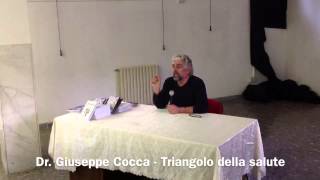 Anteprima video YouTube