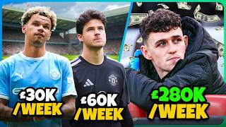The Lowest Paid Starter on Every Big Team