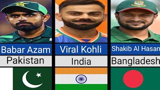 List of Famous Cricketers From Different Countries | Famous Cricketers