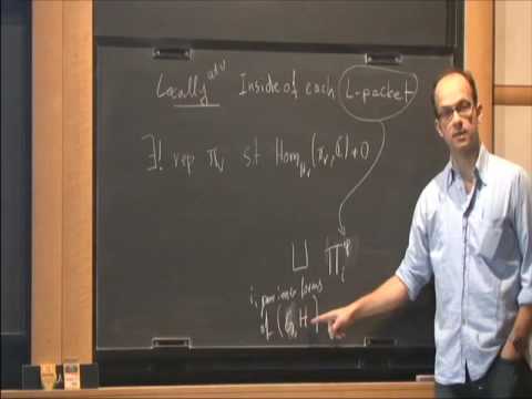 Periods Over Spherical Subgroups: An Extension of Some of the Langlands Conjectures - Y Sakellaridis